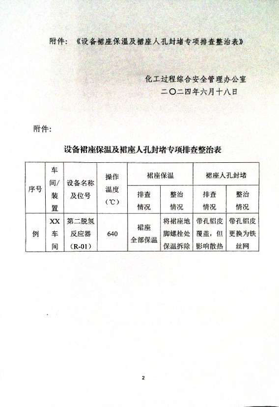 关于开展设备裙座保温及人孔封堵专项排查整治的通知
