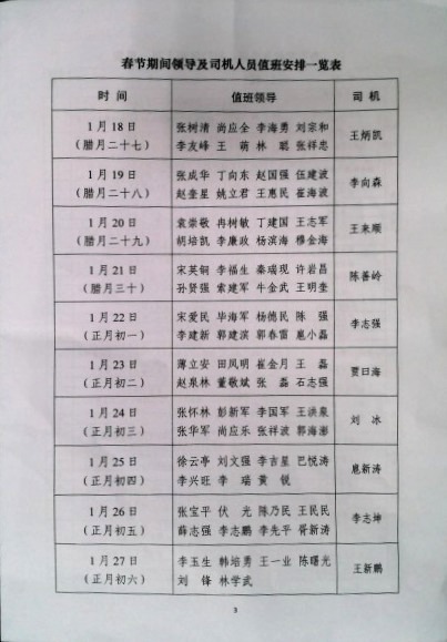 关于2023年春节期间部分人员放假的通知