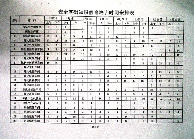 2021年全员安全基础知识教育实施方案