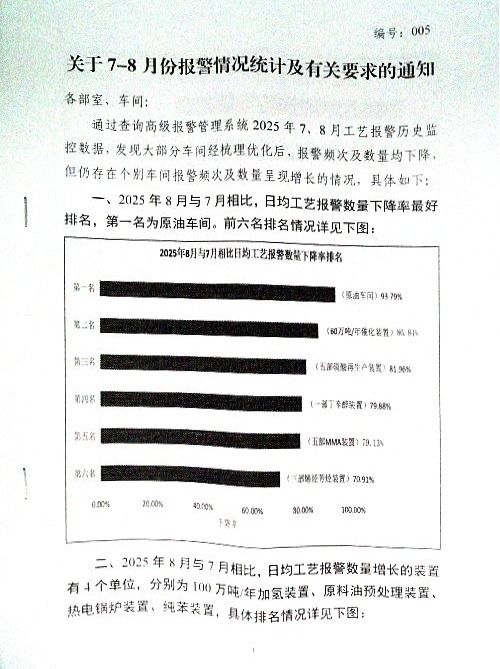 关于7-8月份报警情况统计及有关要求的通知