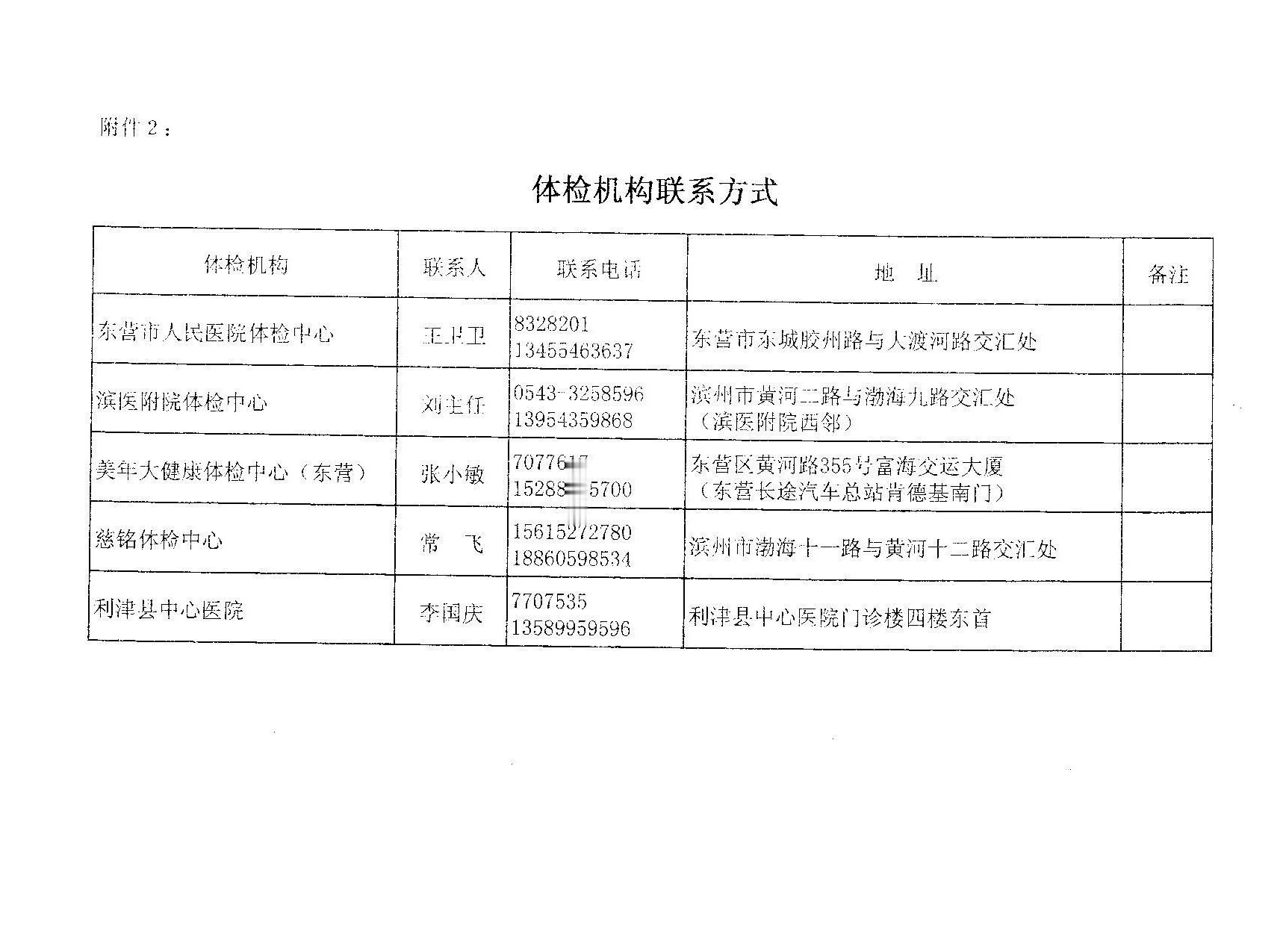 关于2017年员工健康体检的通知