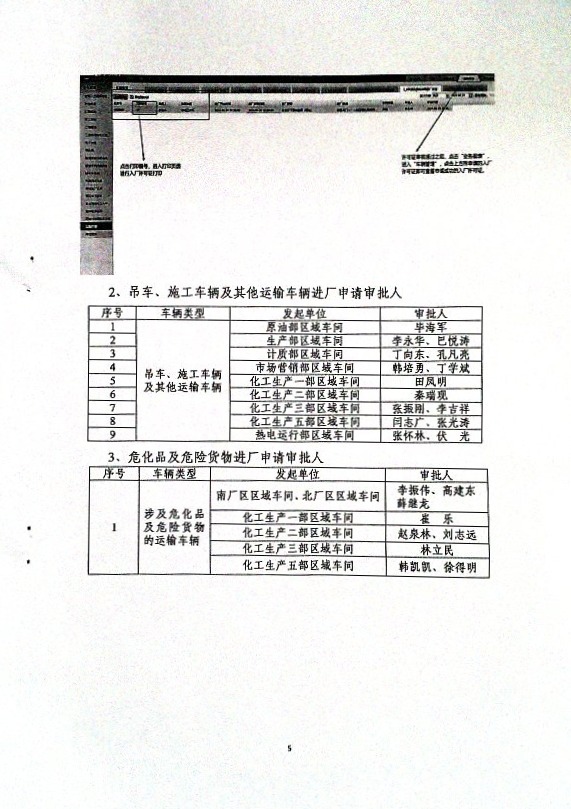 关于进出生产区车辆入厂许可证网上办理的通知