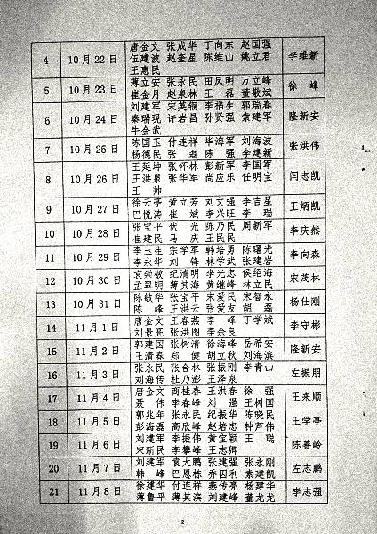 关于加强近期公司领导值工作的通知