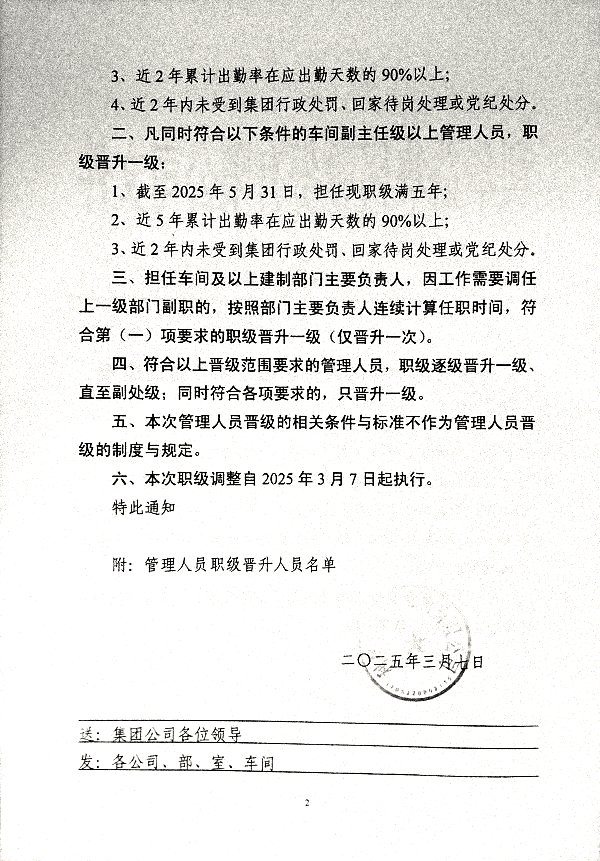 关于对部分管理人员职级予以晋级的通知
