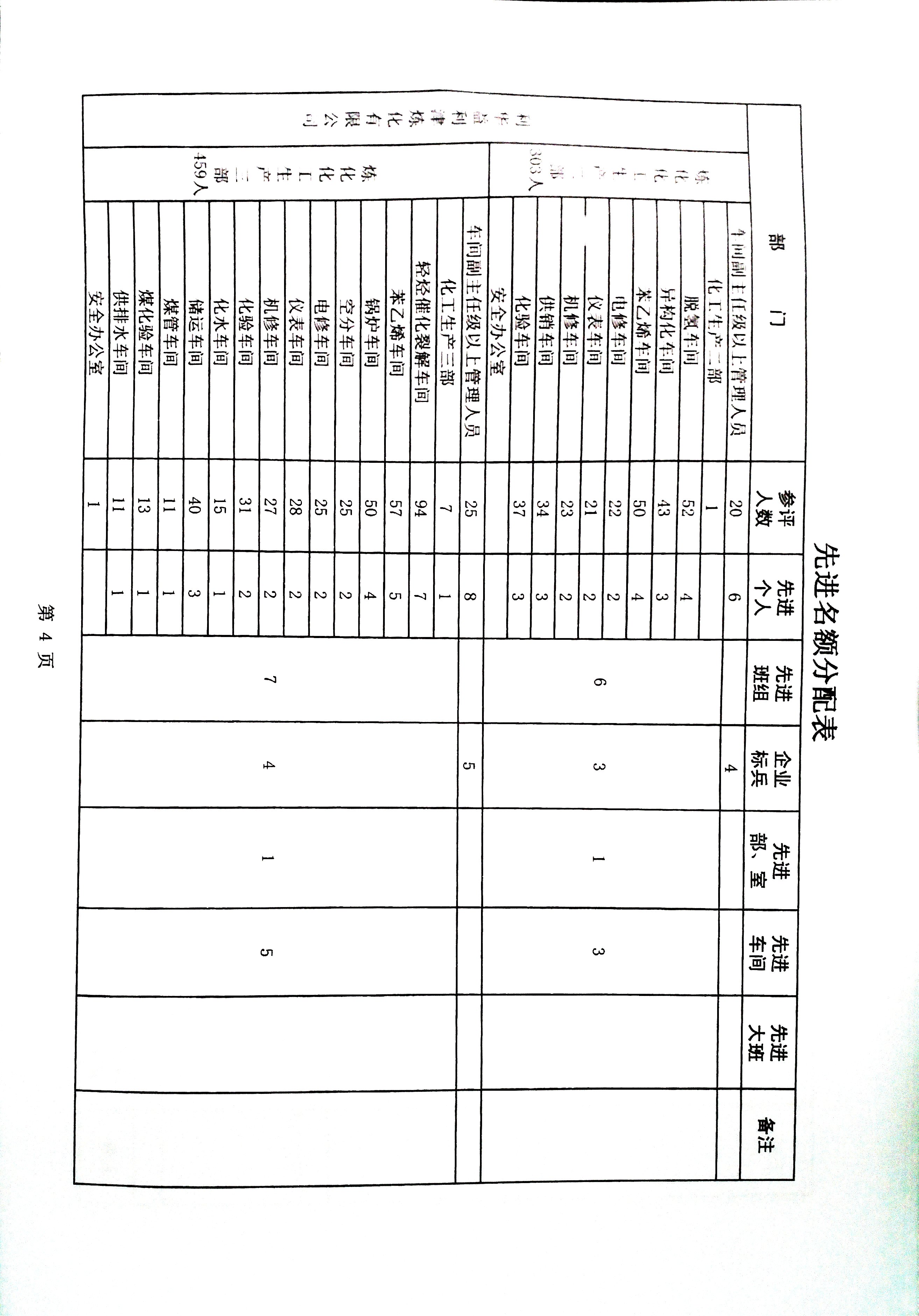 关于做好二〇二五年度评选工作的安排意见