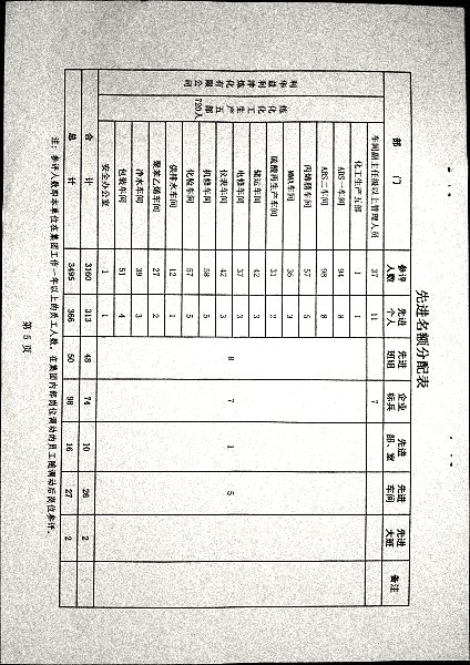 关于做好二零二三年度评选工作的安排意见