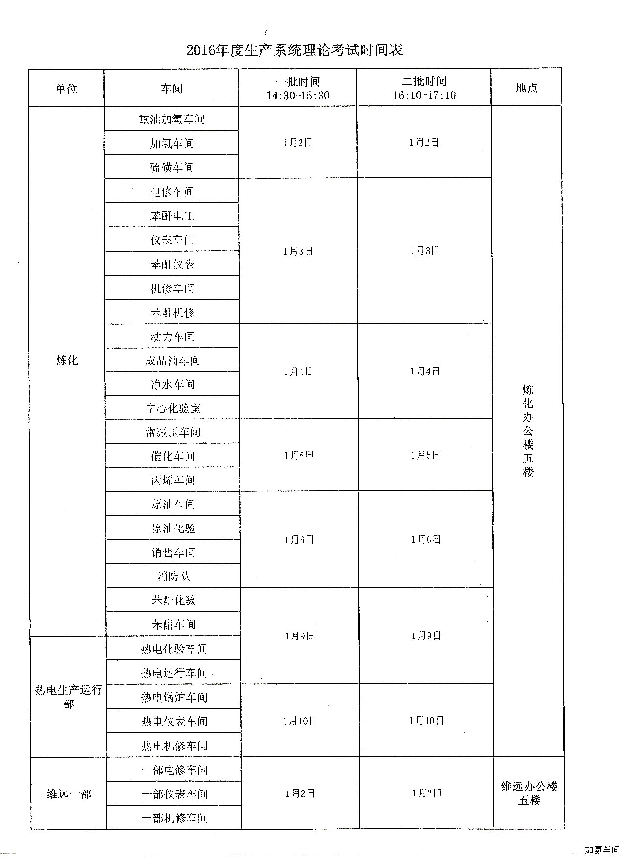 关于对员工进行理论和技能考核的通知