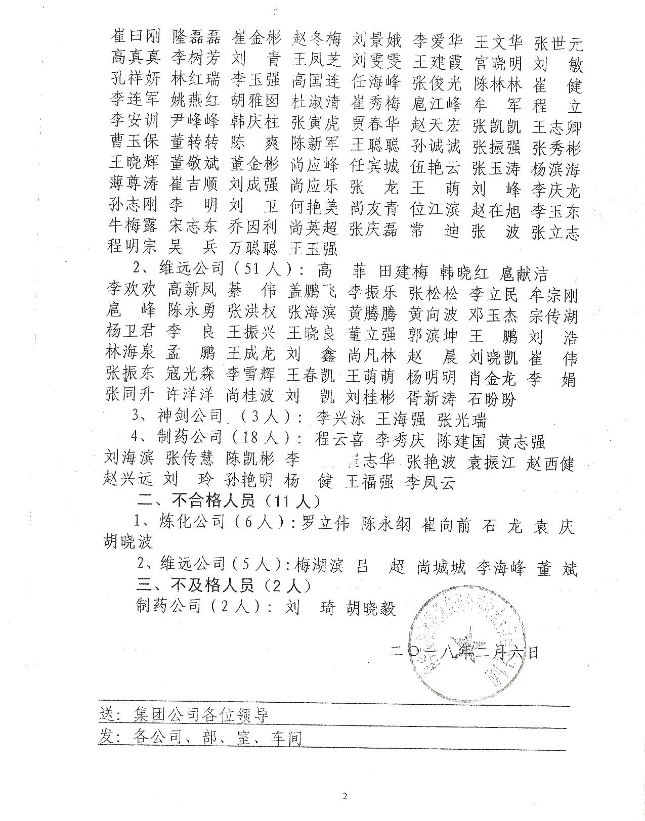 关于对2017年度员工培训考核评比的通报