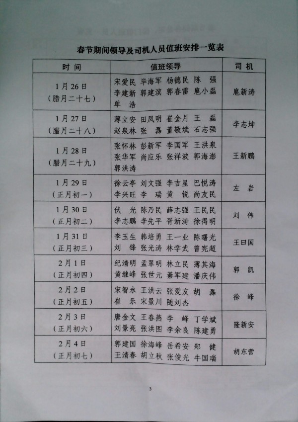 2025春节期间部分人员放假的通知