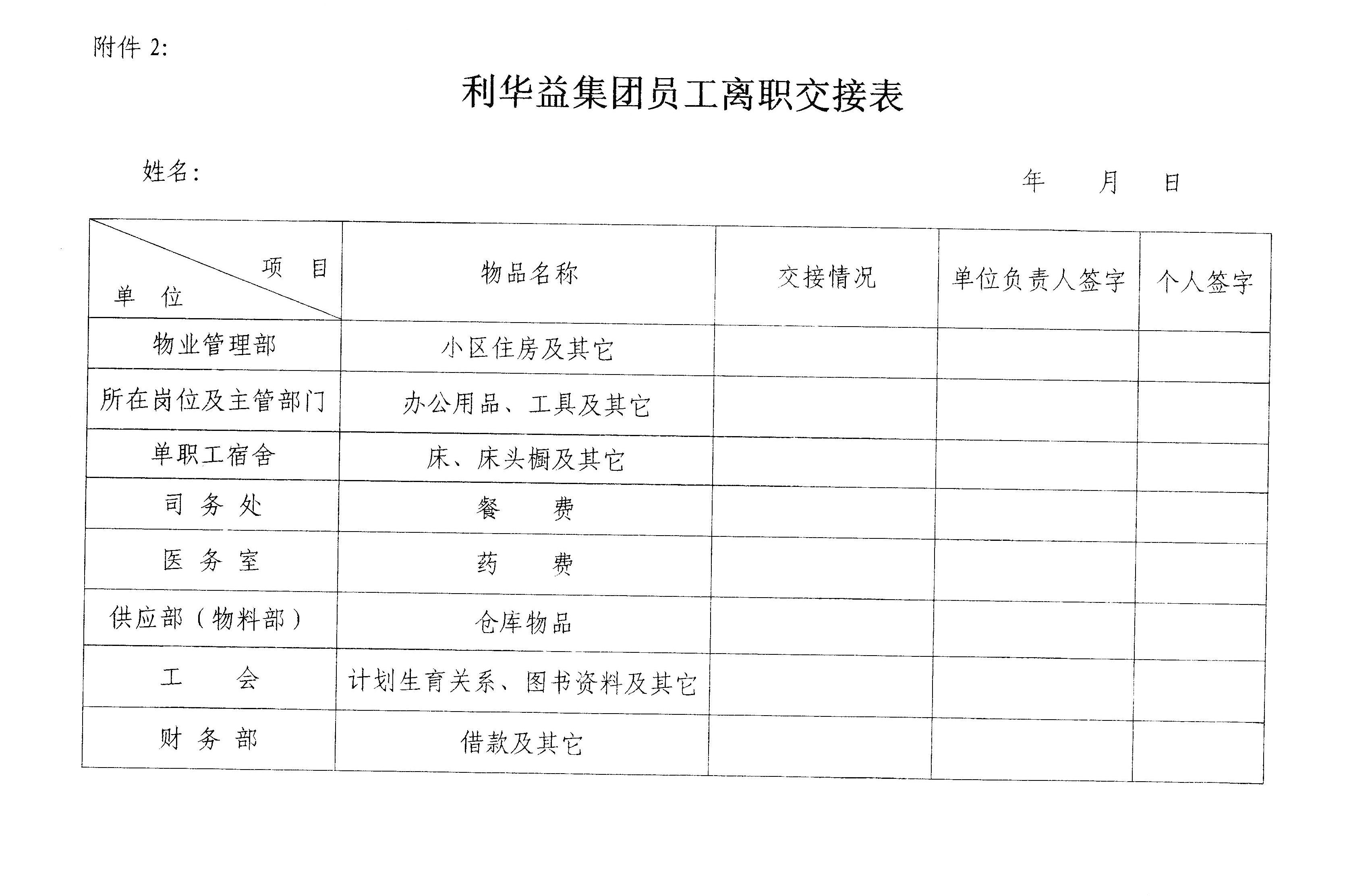 集团公司通报