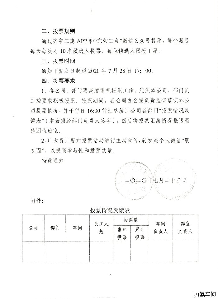 关于组织金牌工匠投票的通知
