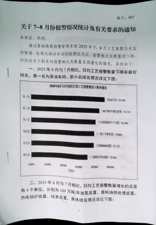 关于7-8月份报警情况统计及有关要求的通知