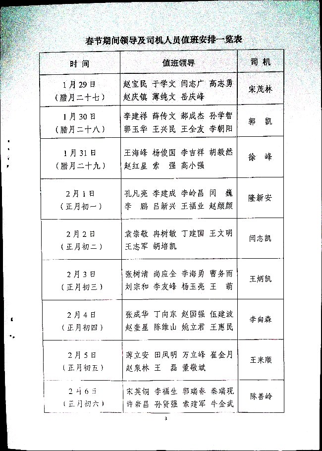 关于二0二二年春节期间部分人员放假的通知