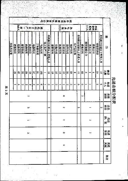 关于做好二零二三年度评选工作的安排意见