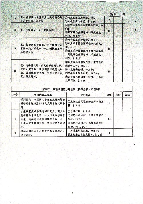 关于开展消防、应急器材使用专项培训和比赛活动的通知