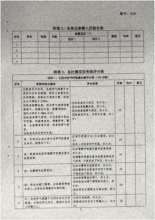 关于开展消防、应急器材使用专项培训和比赛活动的通知