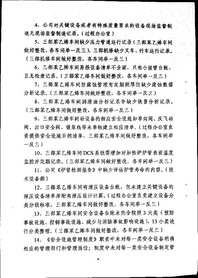 安监部通知047