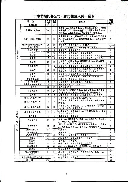 春节期间放假通知