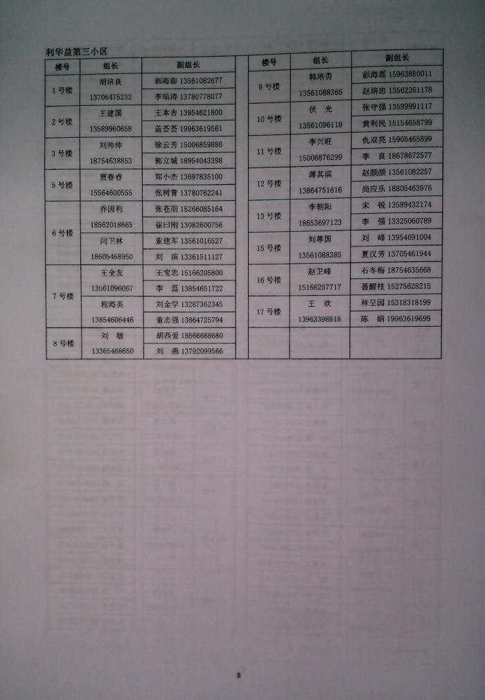 关于印发《利华益府团全员核酸检测实施方案》的通知
