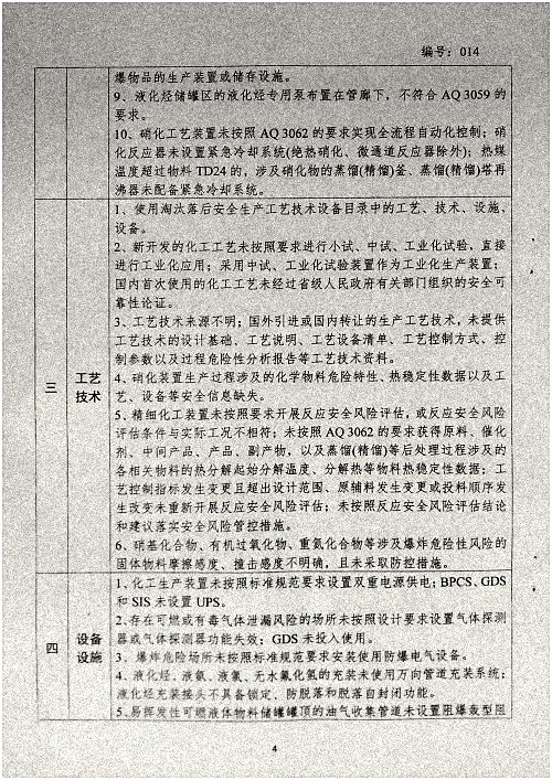 危化品单位重大隐患判定53条清单