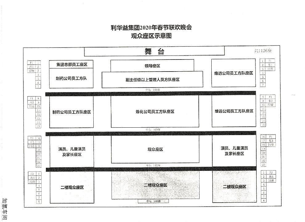 2020年春节联欢晚会的通知