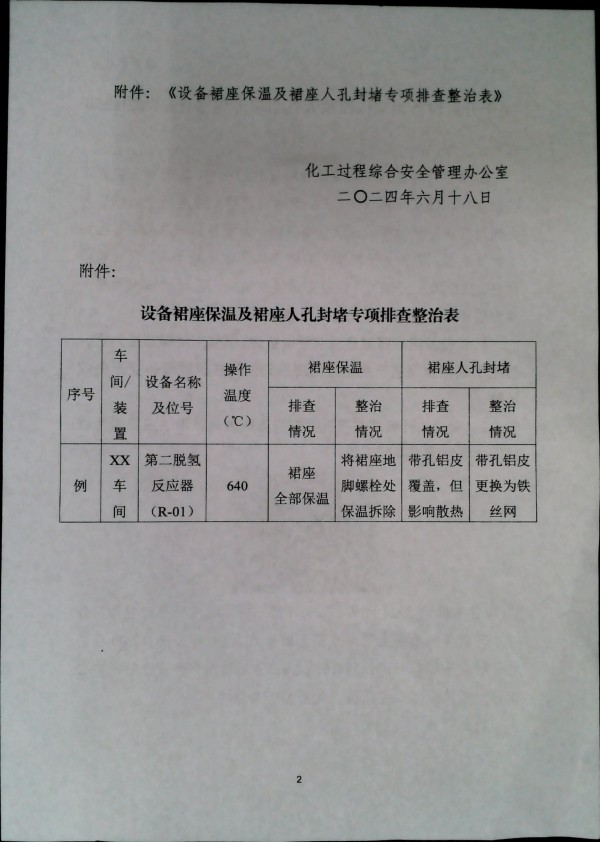 关于开展设备裙座保温及人孔封堵专项排查整治的通知