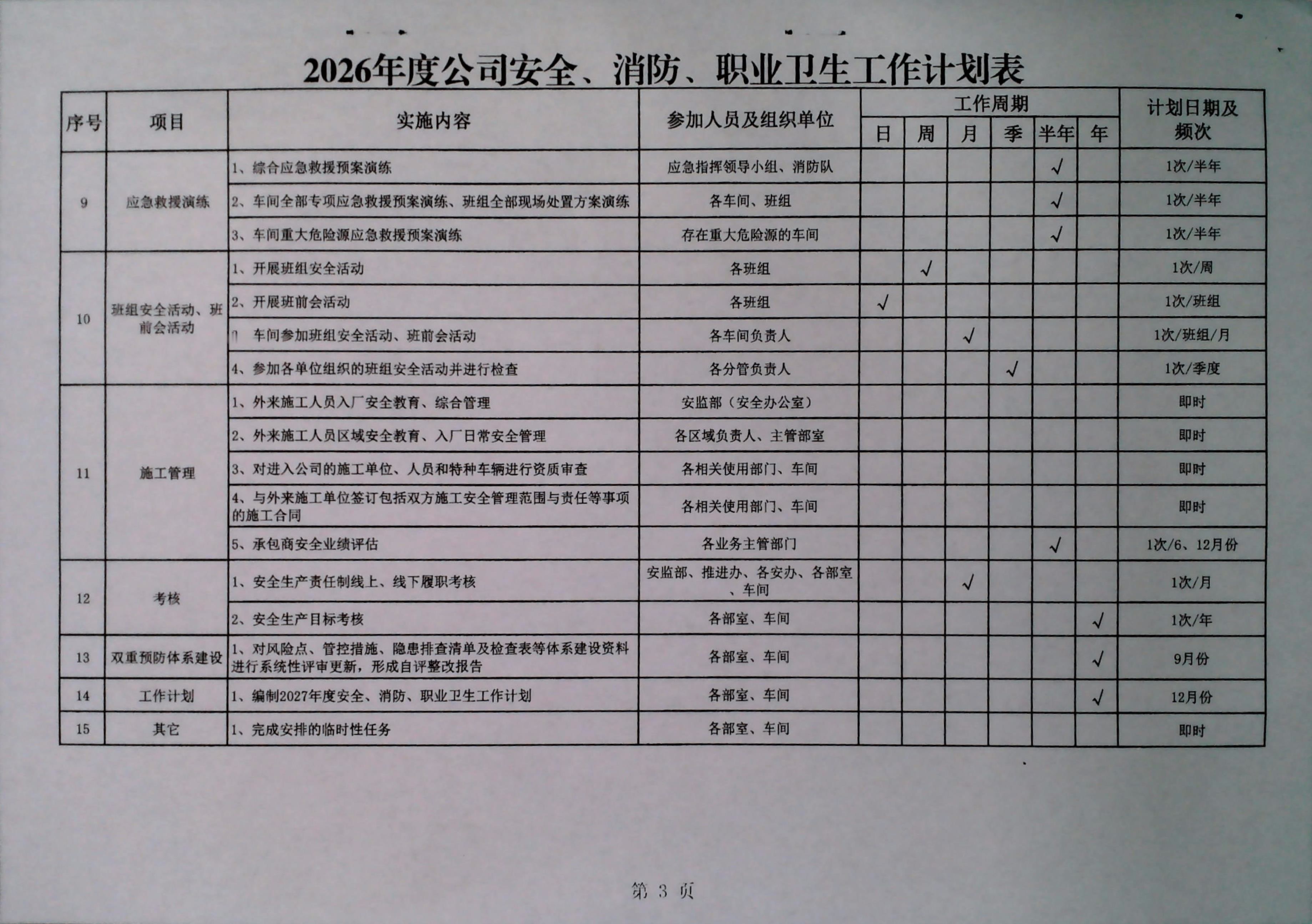 关于切实做好第一季度安全、消防、职业卫生工作的通知