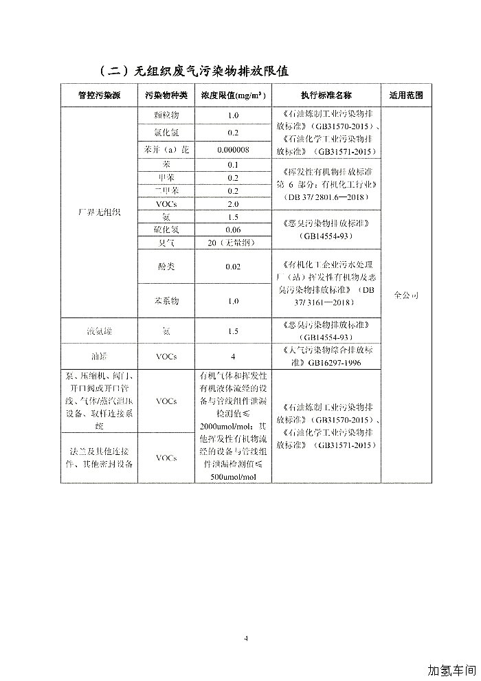 关于做好近期大气污染过程应对工作的紧急通知