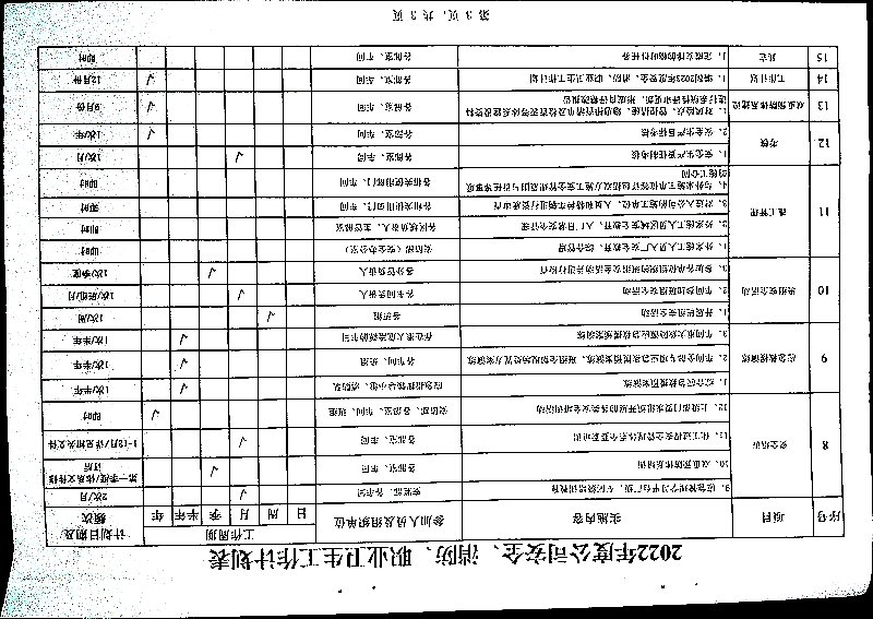 关于切实做好第一季度安全、消防、职业卫生工作的通知(2021第8号)