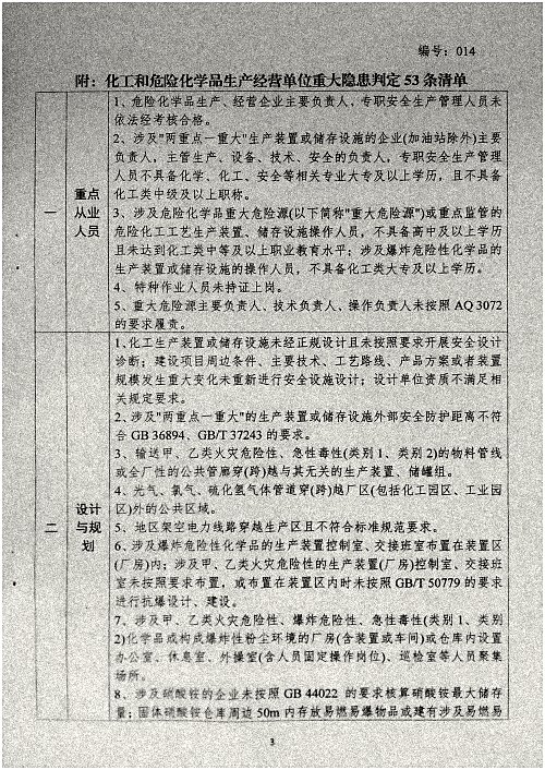 危化品单位重大隐患判定53条清单