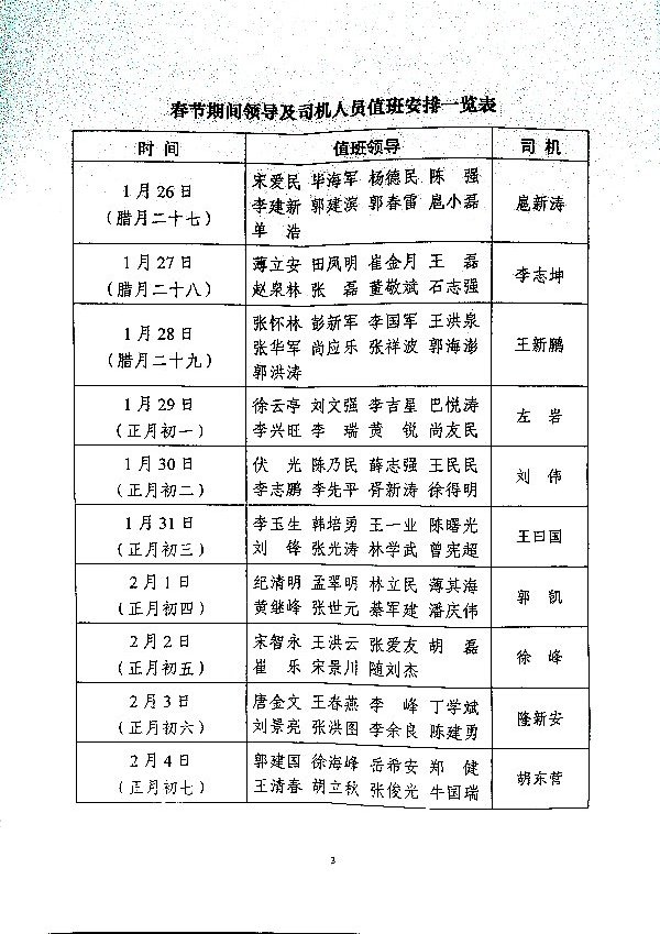2025春节期间部分人员放假的通知