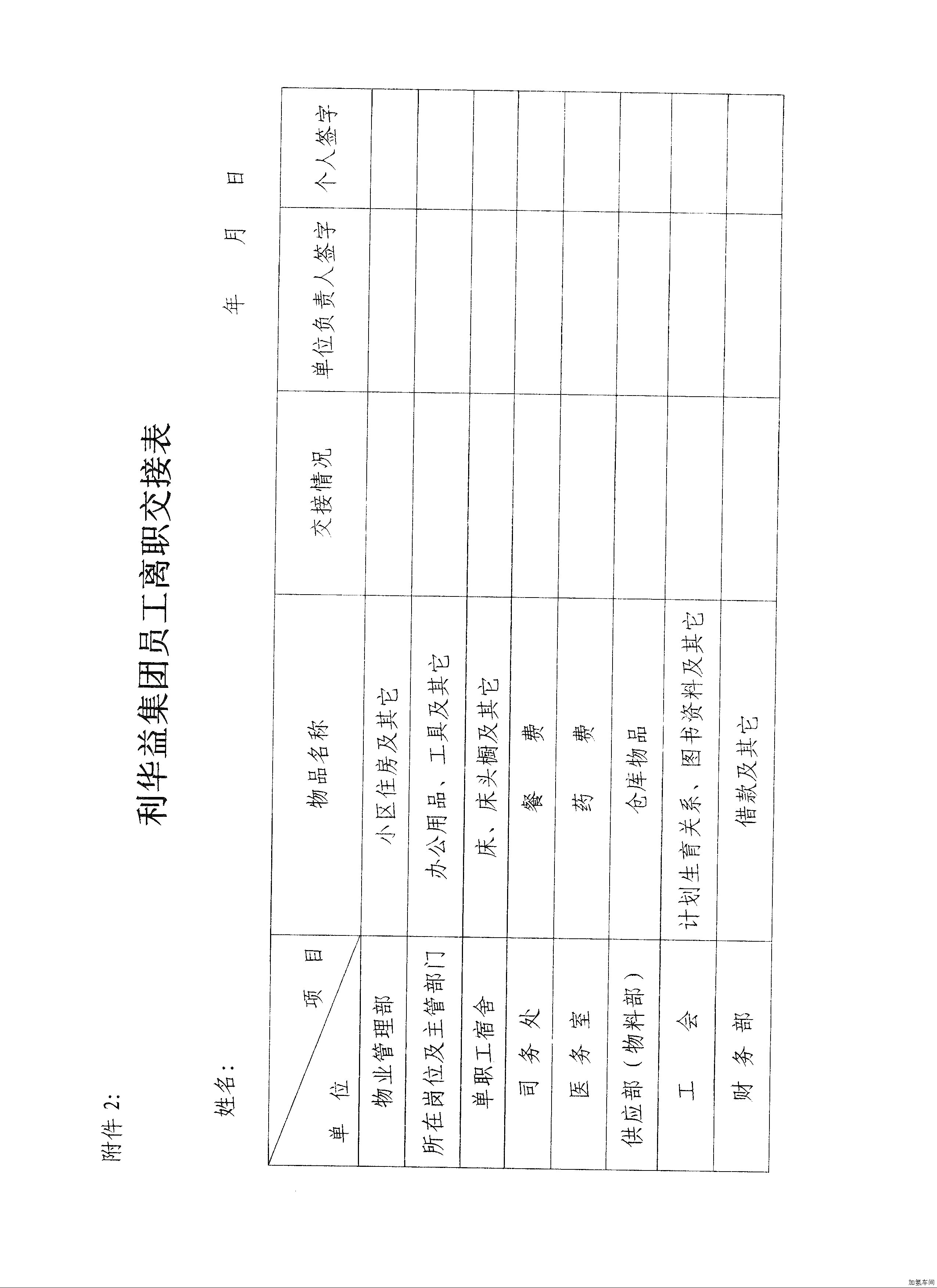 集团公司通报