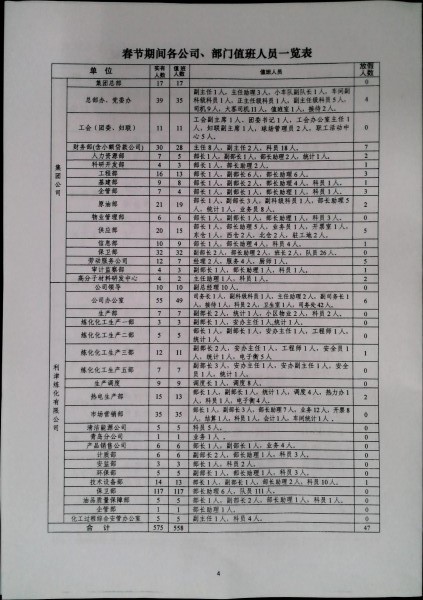 春节期间放假通知