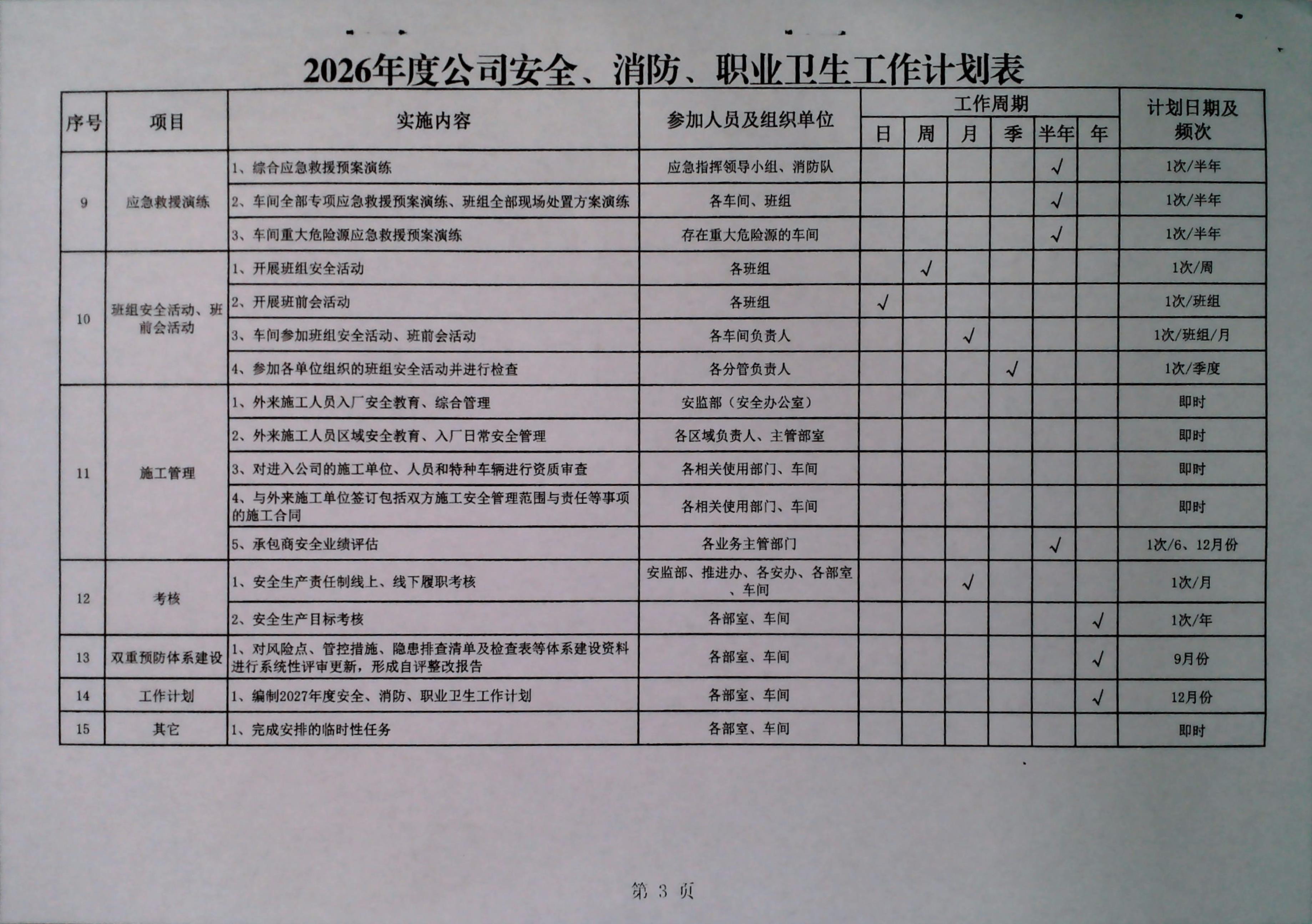关于切实做好第一季度安全、消防、职业卫生工作的通知