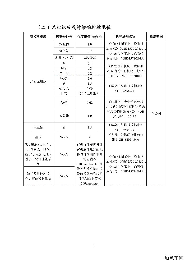 关于做好近期大气污染过程应对工作的紧急通知