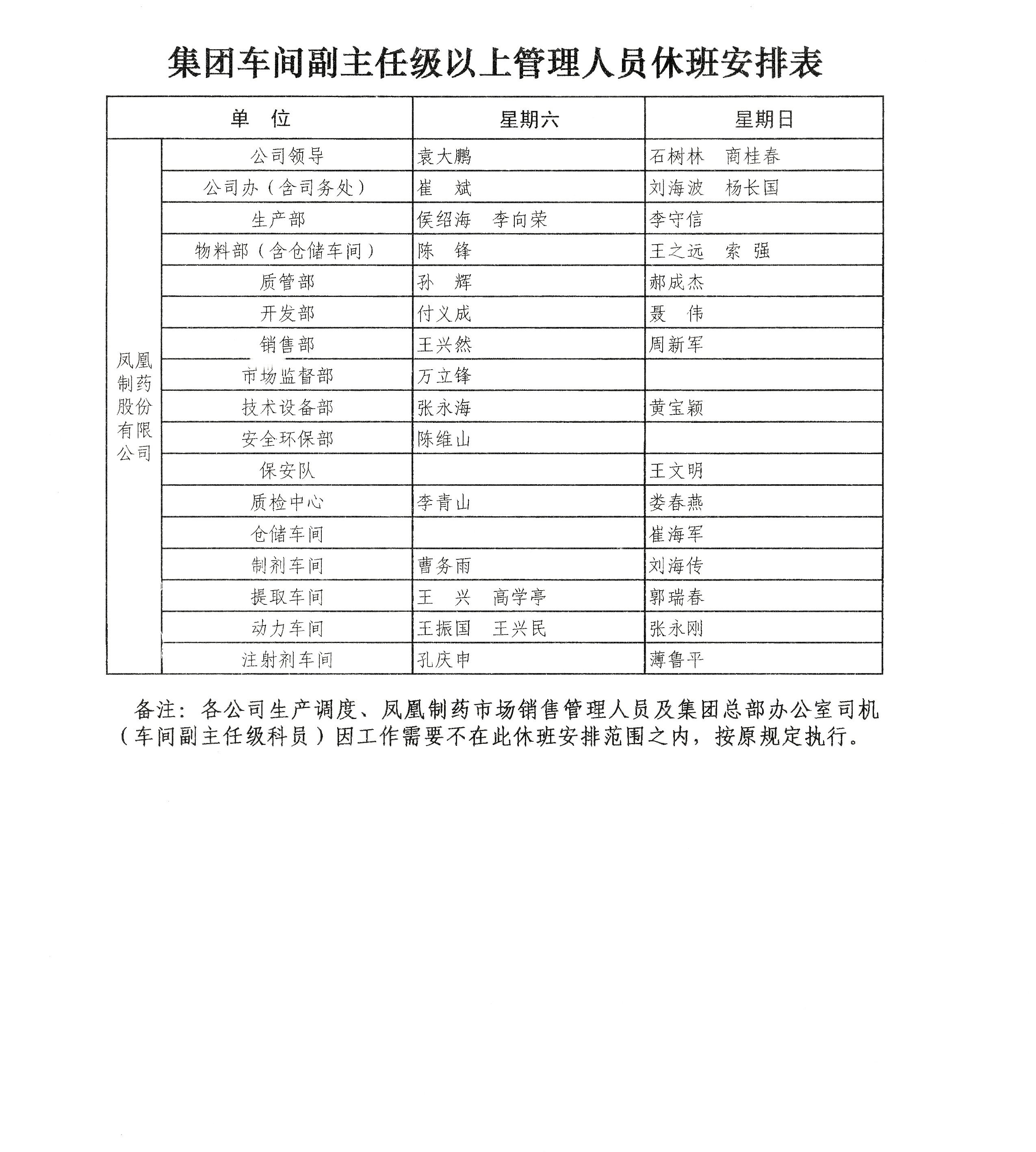 集团办文件