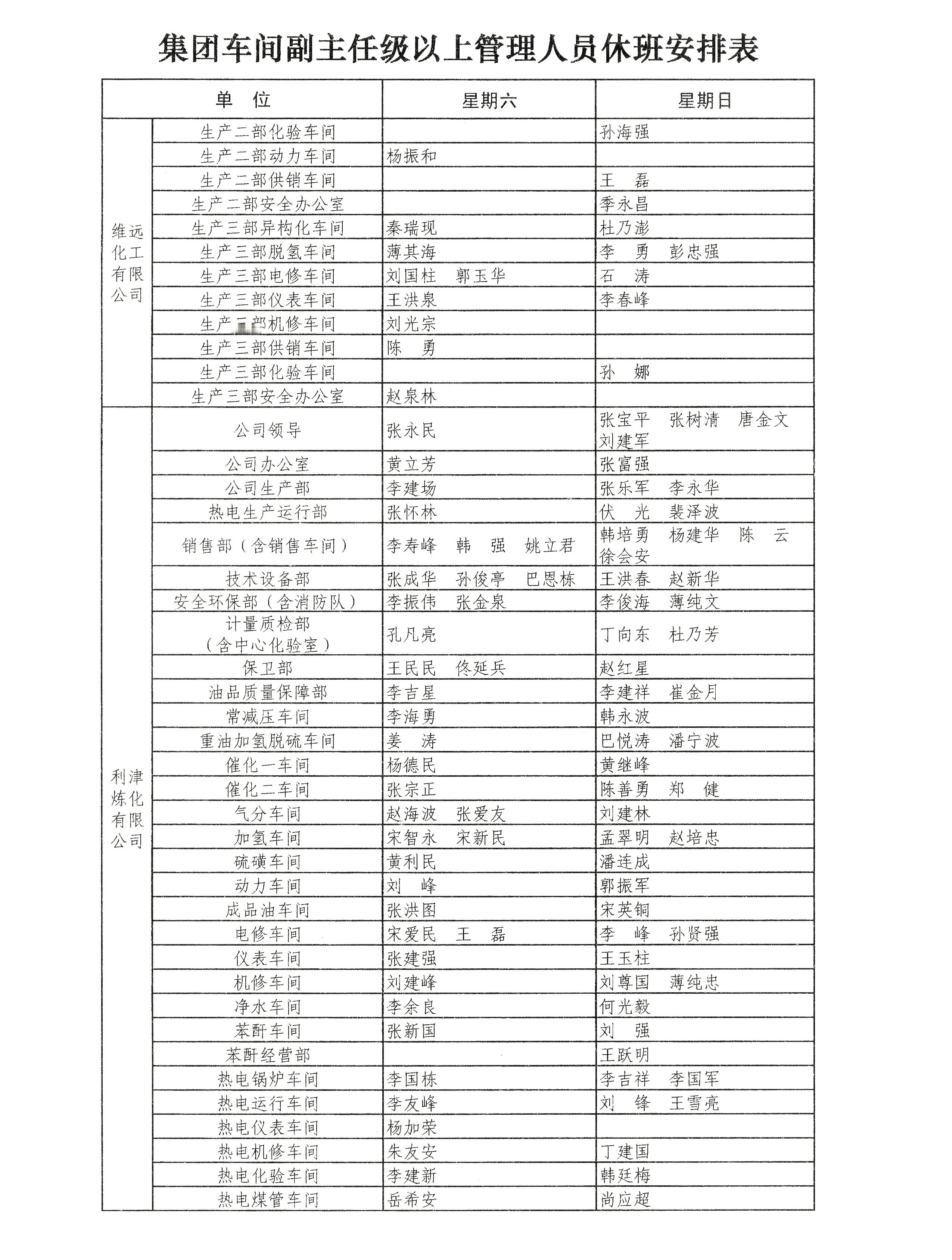 集团办文件