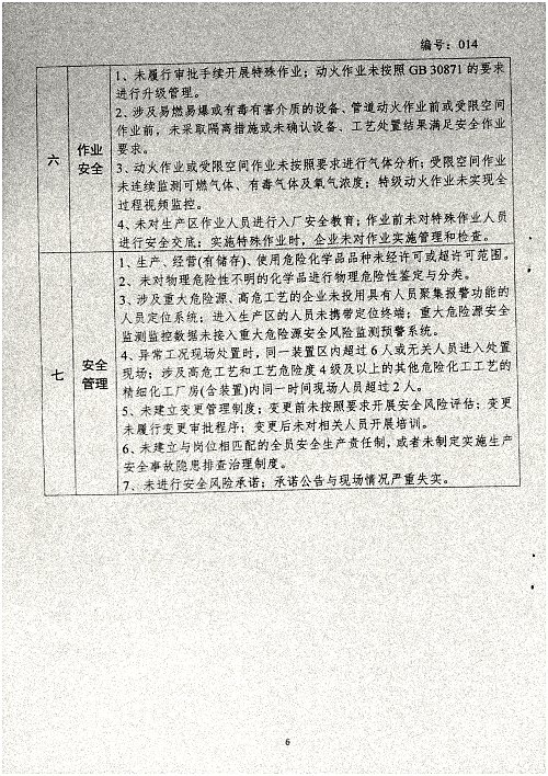 危化品单位重大隐患判定53条清单