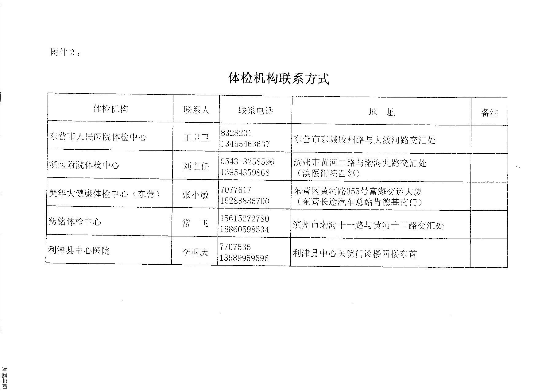 关于2017年员工健康体检的通知