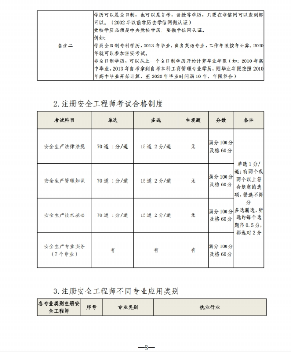 关于开展山东青年职业技能提升活动暨中级经济师、中级注安师公益培训的通知